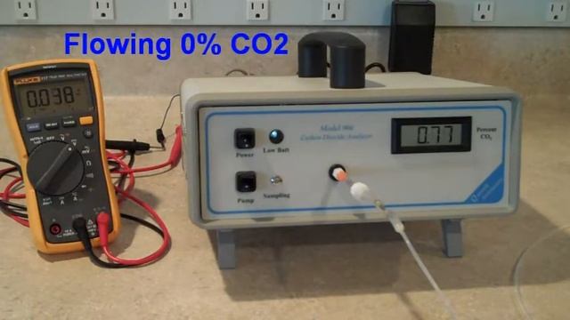 Quantek Instruments Model 906 CO2 Analyzer Demo смотреть онлайн