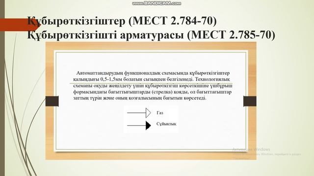 КМ 02 21.09.2020 Тилеуова Г смотреть онлайн