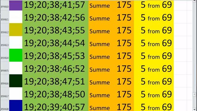 lotto combinations Powerball Jackpot 5x69 Summa 175 video 45 смотреть онлайн
