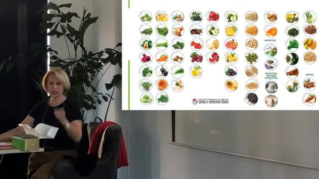 Prof Dr. Butakova Gesunder Darm Exklusive Presentation Deutsch Russisch смотреть онлайн