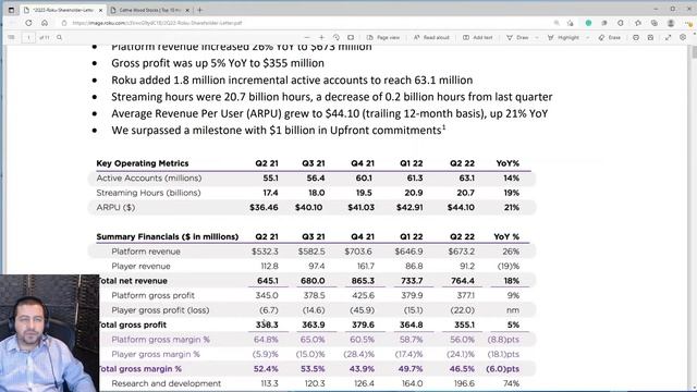 Investors Should Look out for This Terrible Trend from a Cathie Wood Stock смотреть онлайн