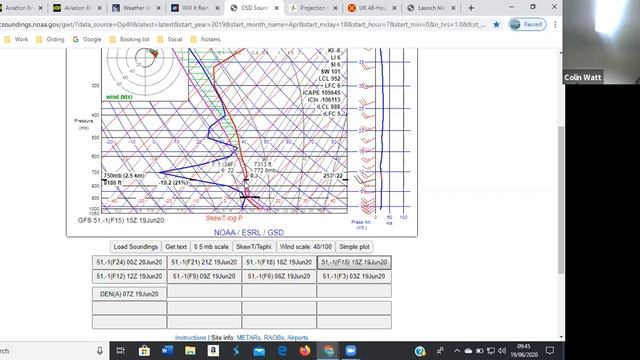 Lasham Cross Country Briefing on the 19th of June 2020. смотреть онлайн