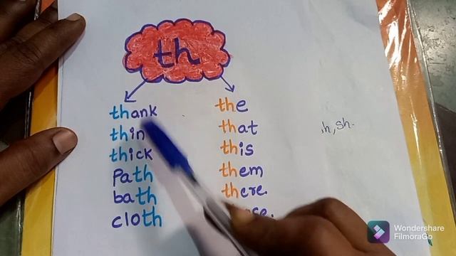 digraphs th,sh.||how to teach digraphs to kids||shree mam|| смотреть онлайн