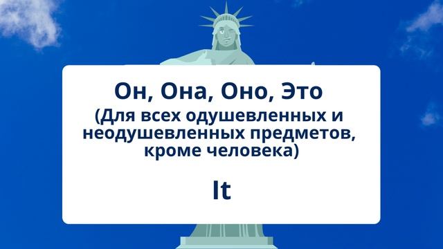 Личные местоимения Часть 1, Страны | Тренажер | Английский для начинающих смотреть онлайн