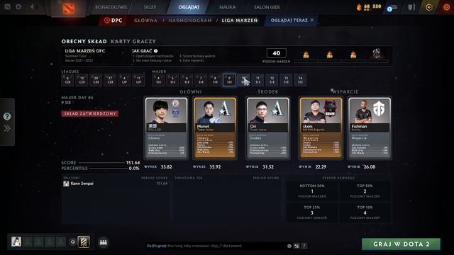 Dota 2 Major Fantasy Arlington 2022 Day 7 Prediction смотреть онлайн
