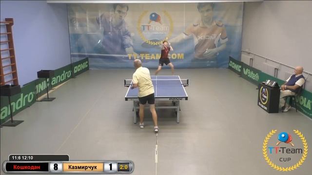 17 сентября 2018. Серый зал. TT Cup смотреть онлайн