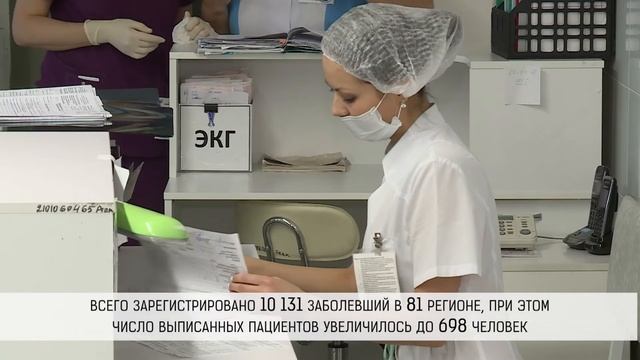 На 9 апреля новых случаев заражения нет смотреть онлайн