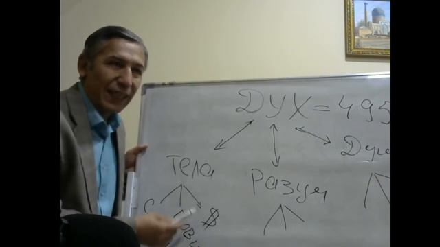 Главная тема Мастерской успеха смотреть онлайн