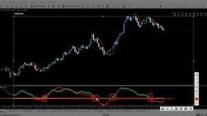 Новый индикатор МТ4 для Бинарных Опционов и Форекс.