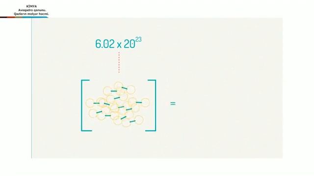 avaqadro qanunu смотреть онлайн