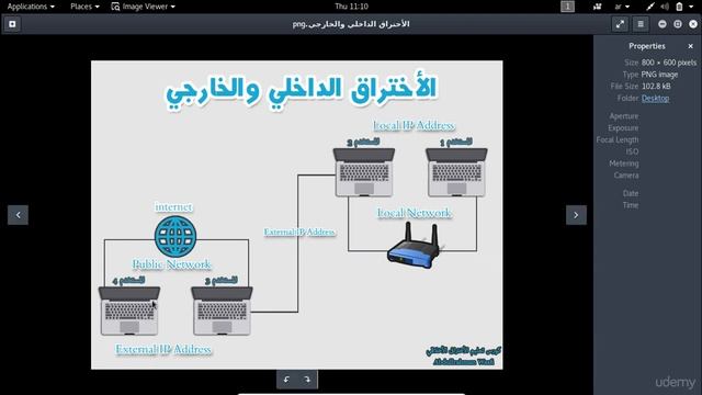 كورس الاختراق الاخلاقي من الصفر _ شرح آلية عمل الاختراق الداخلي والخارجي смотреть онлайн
