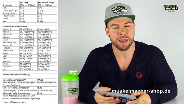 BioTech USA Protein Fusion 85 im Review смотреть онлайн