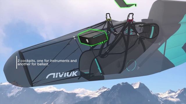 Drifter-2 Niviuk - спортивный кокон для спортсменов высшего класса смотреть онлайн