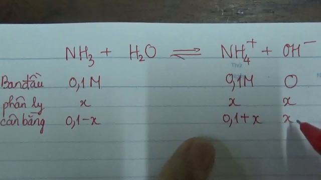 cách tính pH của dung dịch NH3 và NH4Cl смотреть онлайн