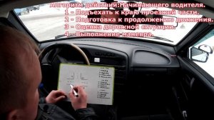 Проезд нерегулируемых перекрестков. АЛГОРИТМ проезда под Уступи дорогу.