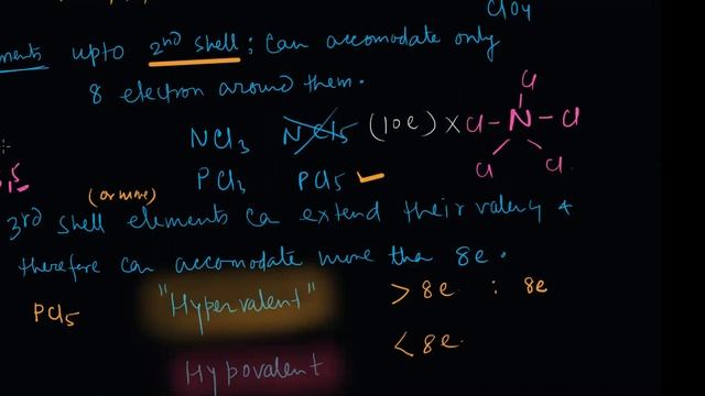 Foundation Basics: Finding Group Number, Period Number, Valency and Valence Electron смотреть онлайн