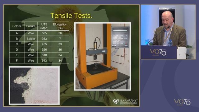 JTF 2024 - Stewart Grice - Jewelry Solders and their Applications in the Manufacturing Process смотреть онлайн