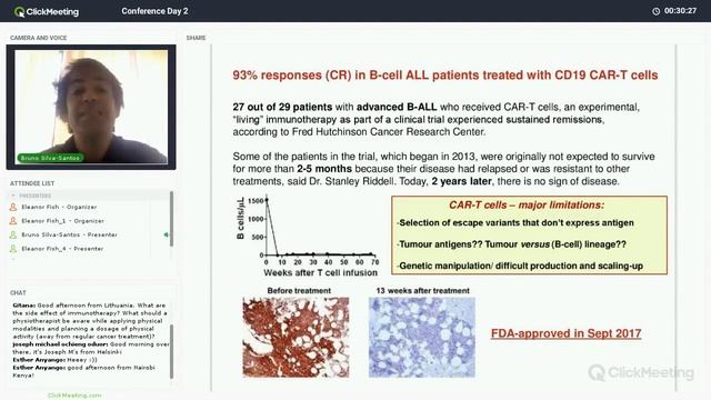 Conference 2018 | Keynote – Cancer immunotherapy: a paradigm shift | Dr. Bruno Silva-Santos смотреть онлайн