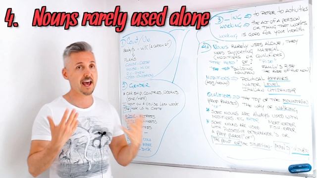 What to know about NOUNS (countables/uncountables, gender, modifiers, qualifiers, determiners) смотреть онлайн