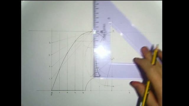 TG HL 2011 Q6 Ellipse Parabola смотреть онлайн