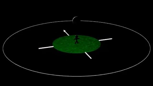 Moon Phase Simulator смотреть онлайн