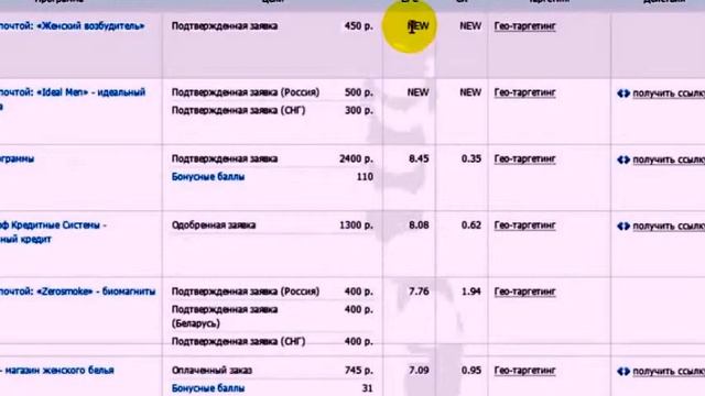 СРА сеть AD1 RU смотреть онлайн