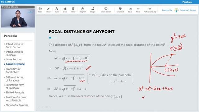 Standard Equation of Parabola | Part 3 | Parabola | JEE | Mathematics - TG Campus смотреть онлайн