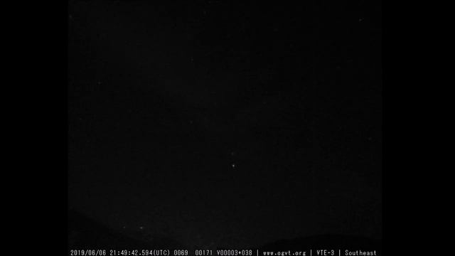 Meteors in June смотреть онлайн