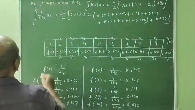 NASM UNIT-2 CLASS 19 смотреть онлайн