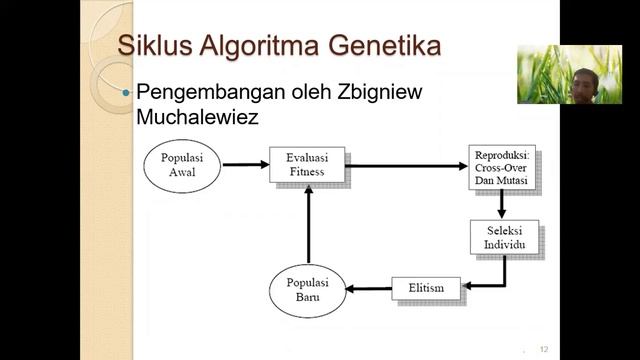 Algoritma Genetika - Kuliah Kecerdasan Komputasional смотреть онлайн