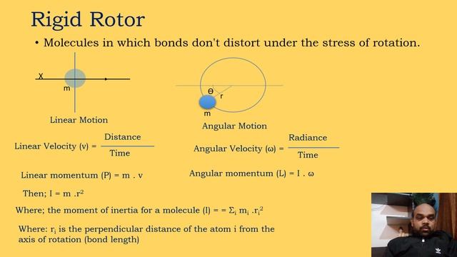 Rigid Rotor//Hindi//Easy explain смотреть онлайн