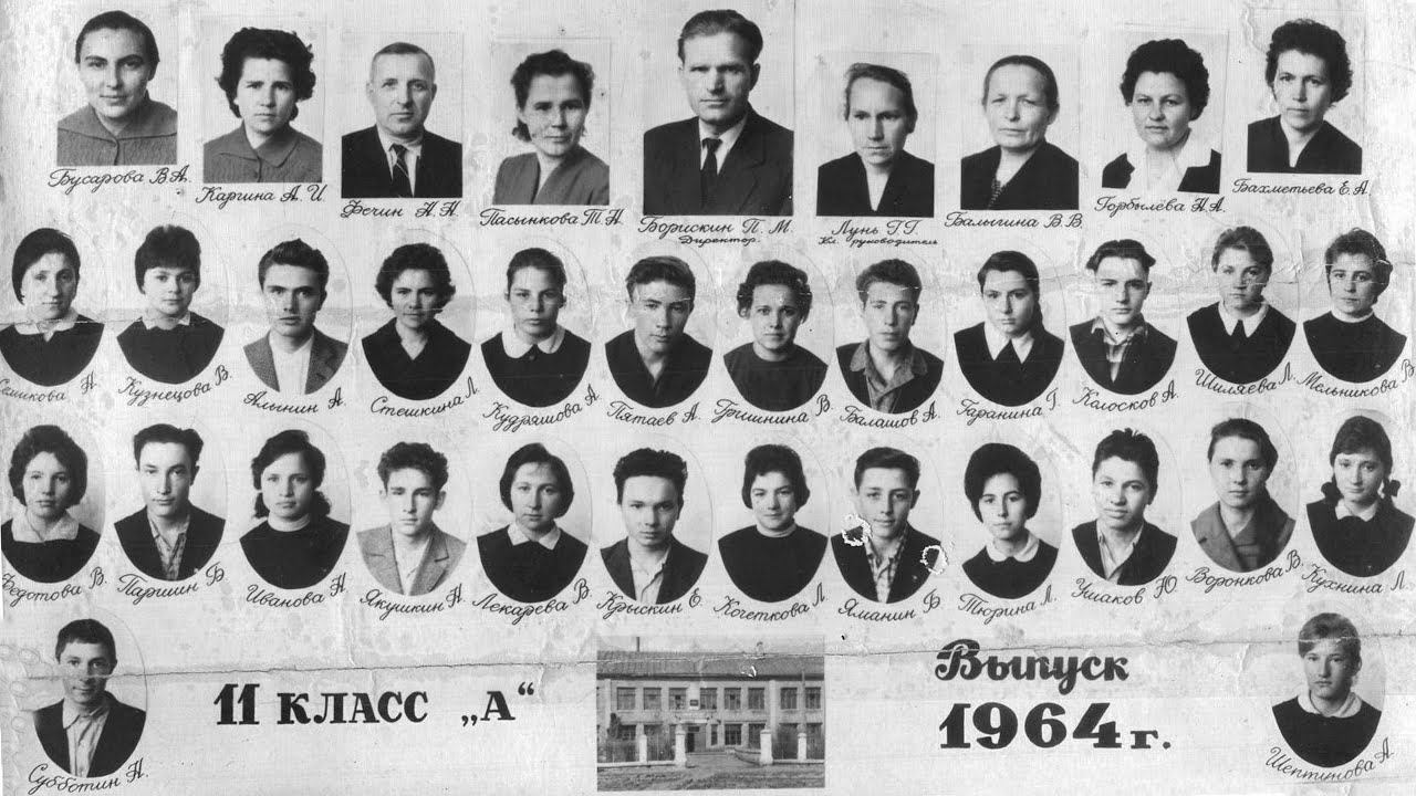 Выпускникам посвящается смотреть онлайн