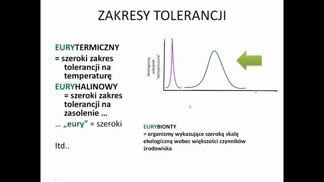 EURYBIONTY  Ekologia Zakres Tolerancji Ekologicznej  - #ekologia - KOREPETYCJE Z BIOLOGII - 121