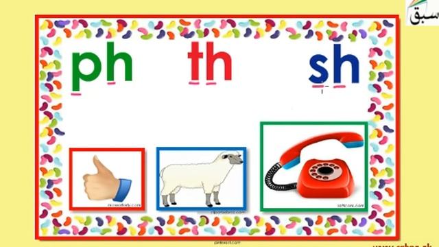 Exercise-ch-sh-ph-th Sounds With Pictures, English Lecture | Sabaq.pk |