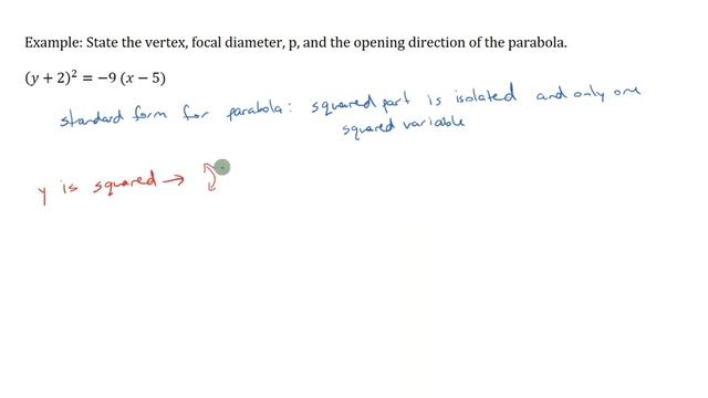 Introducing the Standard Equation of a Parabola with Examples смотреть онлайн