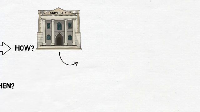 PhD: Doctor of Philosophy degree: Why? How? When? смотреть онлайн
