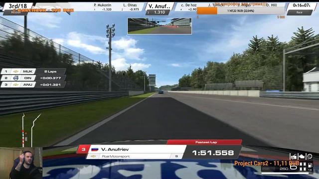 RACEROOM RACING EXPERIENCE. ОНЛАЙН ГОНКА В МОНЦЕ ЧЕМПИОНАТА SRS WTCC