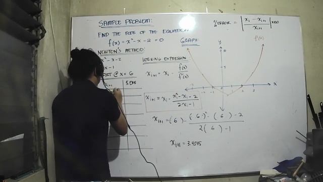 NUMERICAL METHODS - NEWTON SECANT - SAMPLE PROBLEM 1 смотреть онлайн