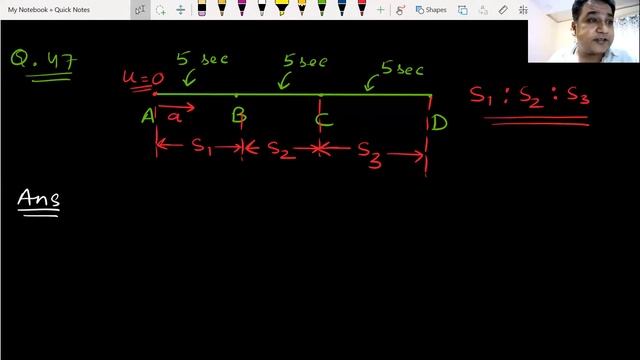 Crack JEE/NEET | Motion in 1D | Lecture 7 | NEET смотреть онлайн