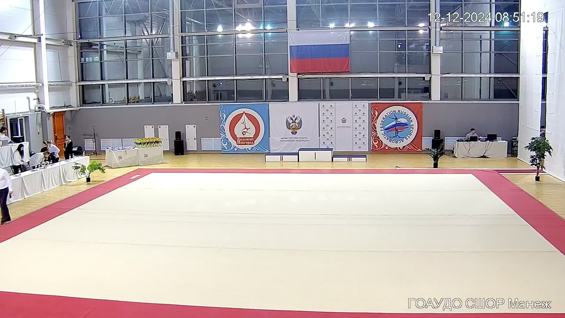 Всероссийские соревнования по спортивной акробатике "Никольские пируэты" смотреть онлайн