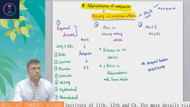 CA Inter | Companies Act Unit 1 & 2 | Lecture 01 I CA Swapnil Kabra смотреть онлайн
