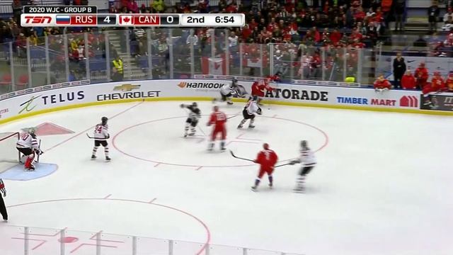 Russia 6, Canada 0 FULL WORLD JUNIORS HIGHLIGHTS смотреть онлайн