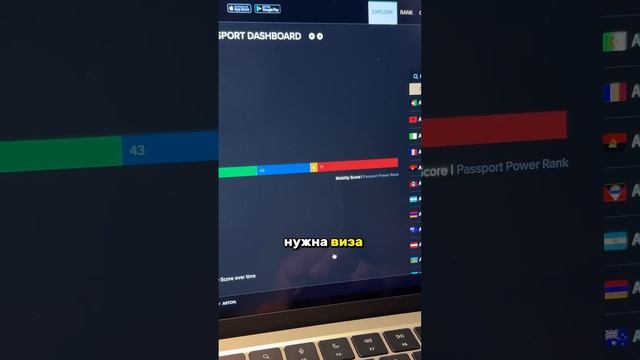 Как быстро узнать нужна ли виза для поездки? смотреть онлайн