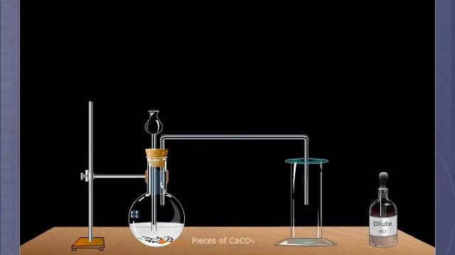 Laboratory Preparation of Carbon Dioxide смотреть онлайн