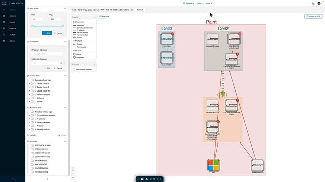 Cisco Cyber Vision Overview смотреть онлайн