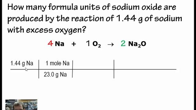6.5 - Stoichiometry With Avogadro Problem 1