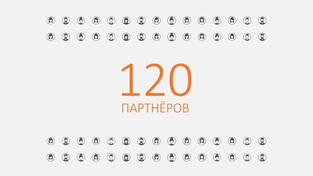 2 Кратко о сути бизнеса смотреть онлайн