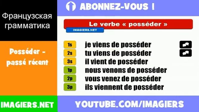 Французские глаголы = Posséder = passé récent смотреть онлайн