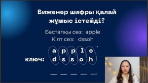 Виженер шифры. Цезарь шифры. Азбука Морзе.
