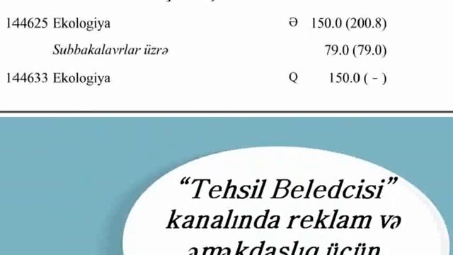 4-cü ixtisas qrupu üzrə keçid balları 2021 смотреть онлайн